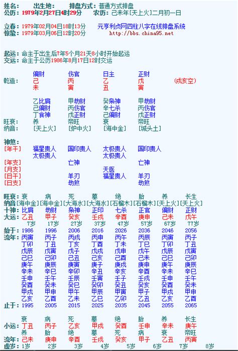 八字看身高|八字测算你的身高